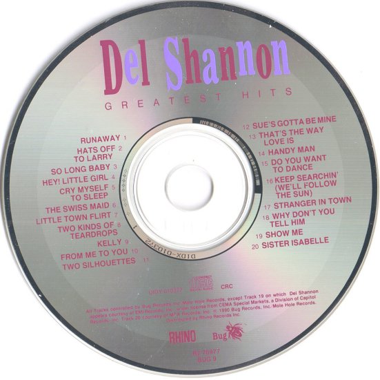 SCAN - Del Shannon - Greatest Hits - CD.jpg