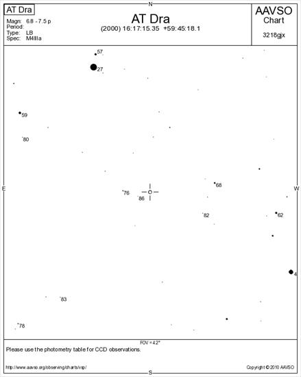 Mapki do 9 mag - pole widzenia 4,2 stopnie - Mapka okolic gwiazdy AT Dra.png