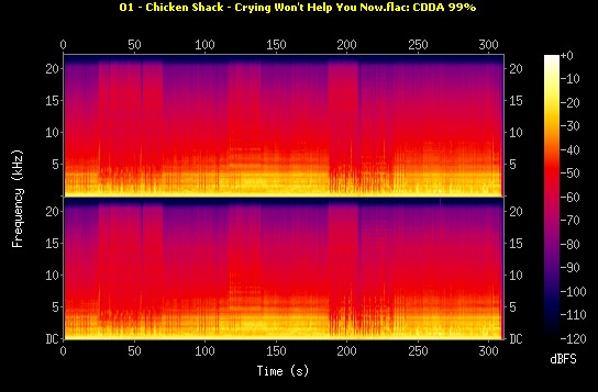 Chicken Shack - 1972 - Imagination Lady - Chicken Shack - Crying Wont Help You Now.flac.jpg