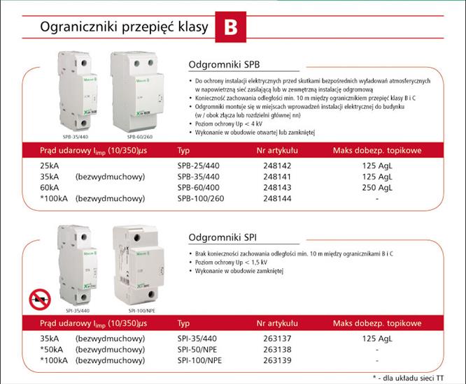 Elektryczne - klasaB1.jpg