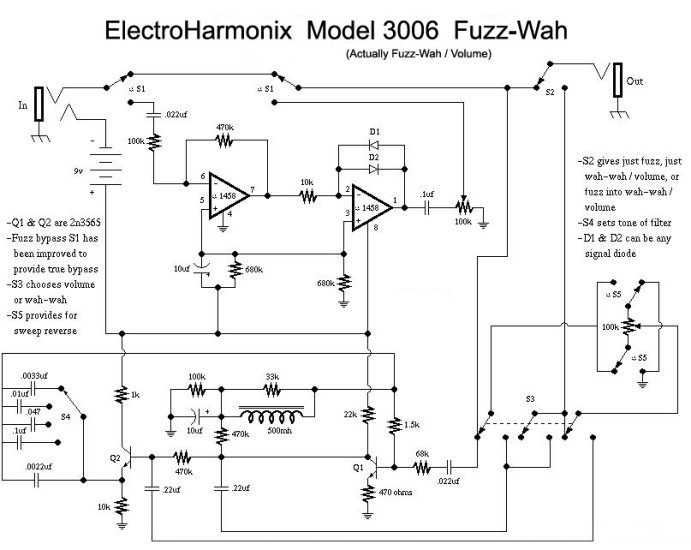 Wah_AutoWah - Electro Harmonix Fuzz-Wah 3006.jpg